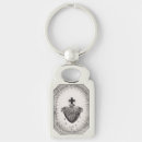 Search for orthodox christianity key rings Jesus