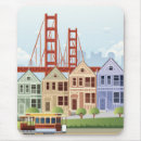 Search for cable mousepads Travel