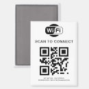 Search for connected magnets Network