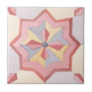 Search for floral kitchen tiles Retro