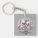 Search for koala key rings Nature