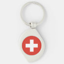 Search for swiss key rings Flag of switzerland