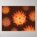 Search for abstract biology posters Sphere
