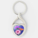 Search for gerberas key rings Pink