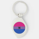 Search for bisexuality key rings Pattern