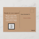 Search for information postcards Business