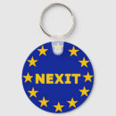 Search for european flags key rings Union