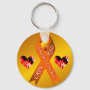 Search for reflex key rings Syndrome