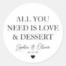 Search for all stickers All you need is