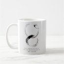 Search for wisdom mugs Meditation