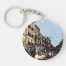 Search for flea accessories Market