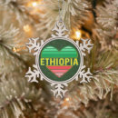 Search for horn christmas tree decorations Horn of africa