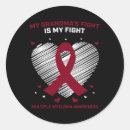 Search for multiple myeloma stickers Fight