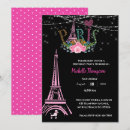 Search for eiffel tower birthday Floral