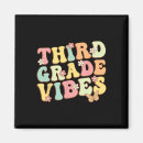 Search for 3rd grade teacher magnets Science