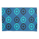 Search for aztec pillowcases Teal