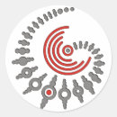 Search for esoteric symbols stickers Spirit