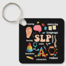 Search for pathologists key rings Language