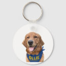 Search for bandanna key rings Dog