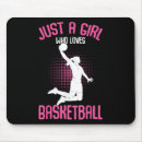 Search for b ball mousepads Player