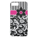 Search for fuchsia flower iphone cases Pattern