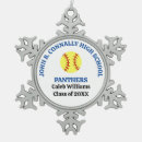 Search for softball coach christmas tree decorations Athlete