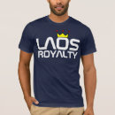 Search for amongst tshirts Character