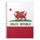 Search for draig Cymru
