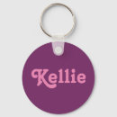 Search for kellie Female