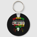 Search for its a party key rings Equality