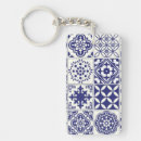 Search for ceramic tile key rings Pattern