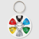Search for guitar rounded key rings Illustration