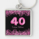 Search for 40th with key rings For her