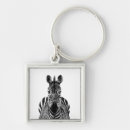 Search for plan it key rings Black and white