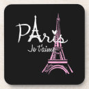 Search for souvenir coasters Paris