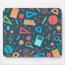Search for scissors electronics Pattern