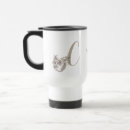 Search for c initial mugs Mother