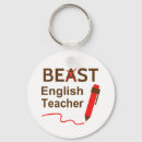 Search for correction key rings Teacher