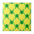 Search for tree frog tiles Tropical