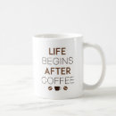 Search for morning after mugs Caffeine