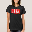 Search for 1929 tshirts Awesome