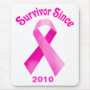 Search for breasts mousepads Female