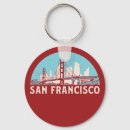 Search for san francisco key rings Travel