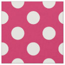 Search for 1950s retro fabric Red
