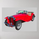 Search for mg posters Automobile