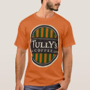 Search for tully Travel