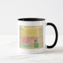 Search for savoie mugs Savoy
