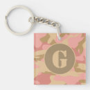 Search for add photo key rings pink