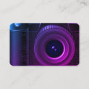 Search for nz photography Camera