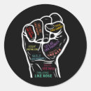Search for black fist stickers Unity